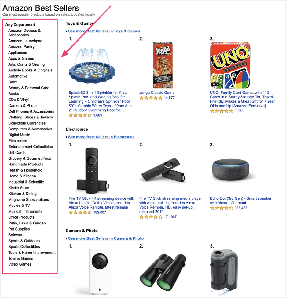 SEOglaze-amazon-affiliate-case-study-6