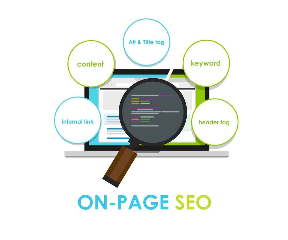 On-Page Optimization Techniques​
