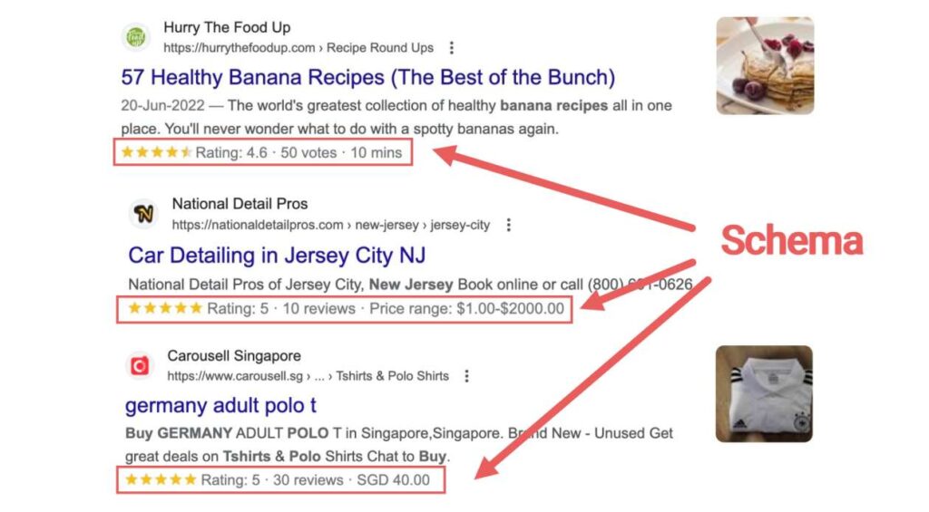Schema markup setup for wordpress site in local seo