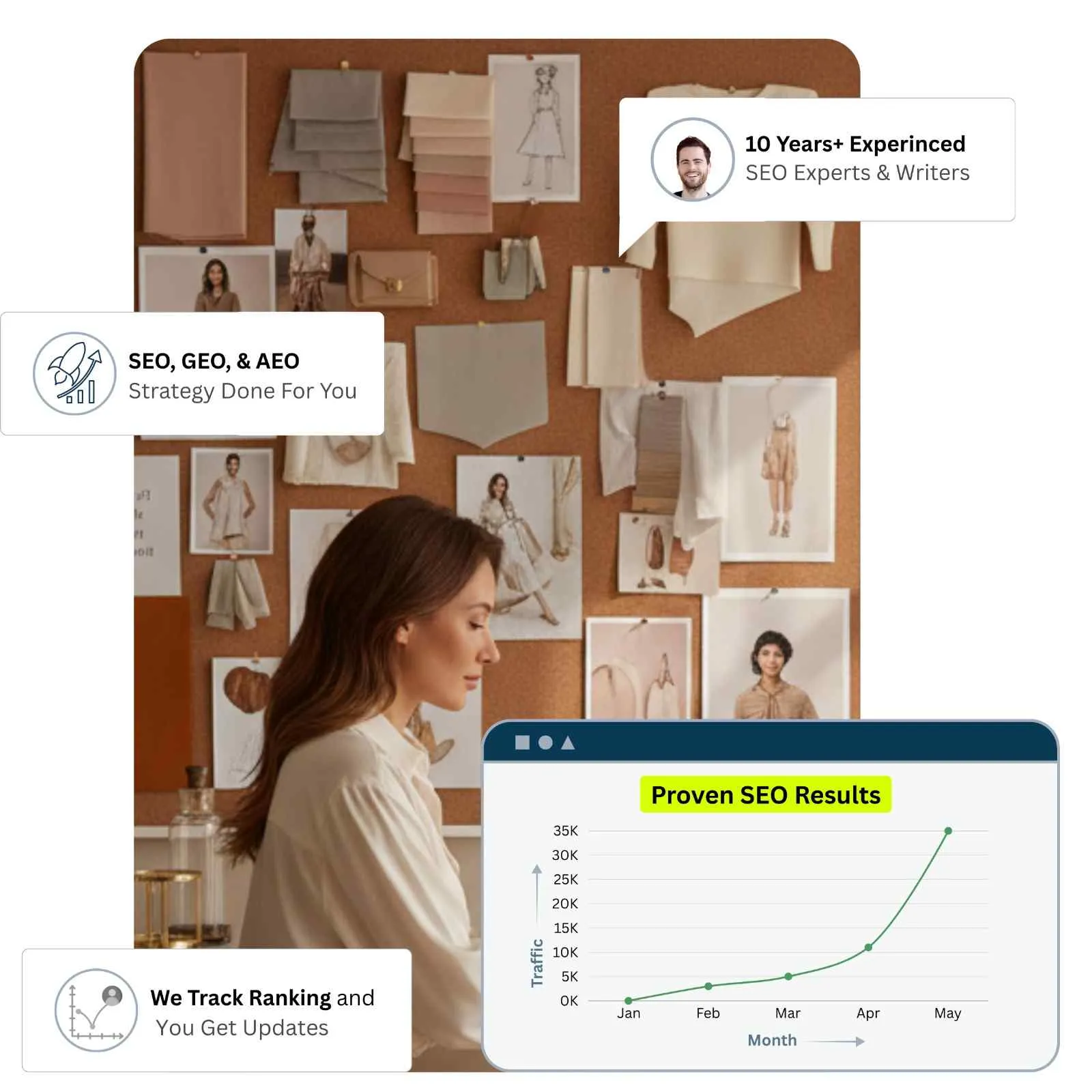 shopify-fashion-seo-service